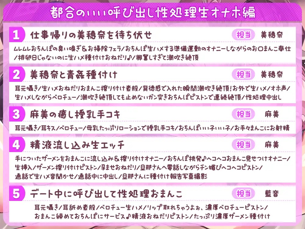 各々を個別に呼び出し肉オナホ扱いH