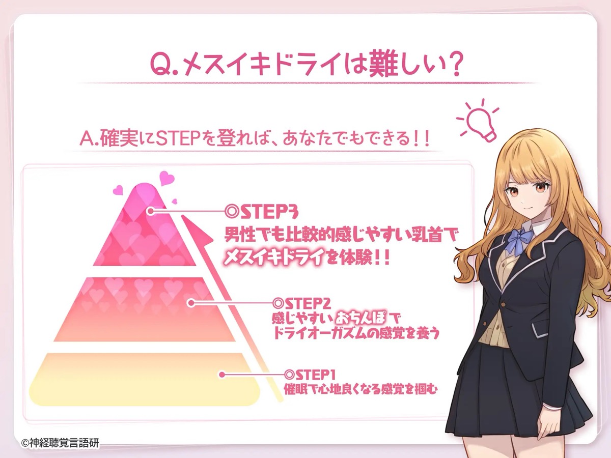 「【米国名門大の脳神経研究起源】あなたも出来る！乳首で感じるメスイキ体験♡最先端催〇で、射精を遥かに超える絶頂ヒプノトランス」興奮のプレイ内容