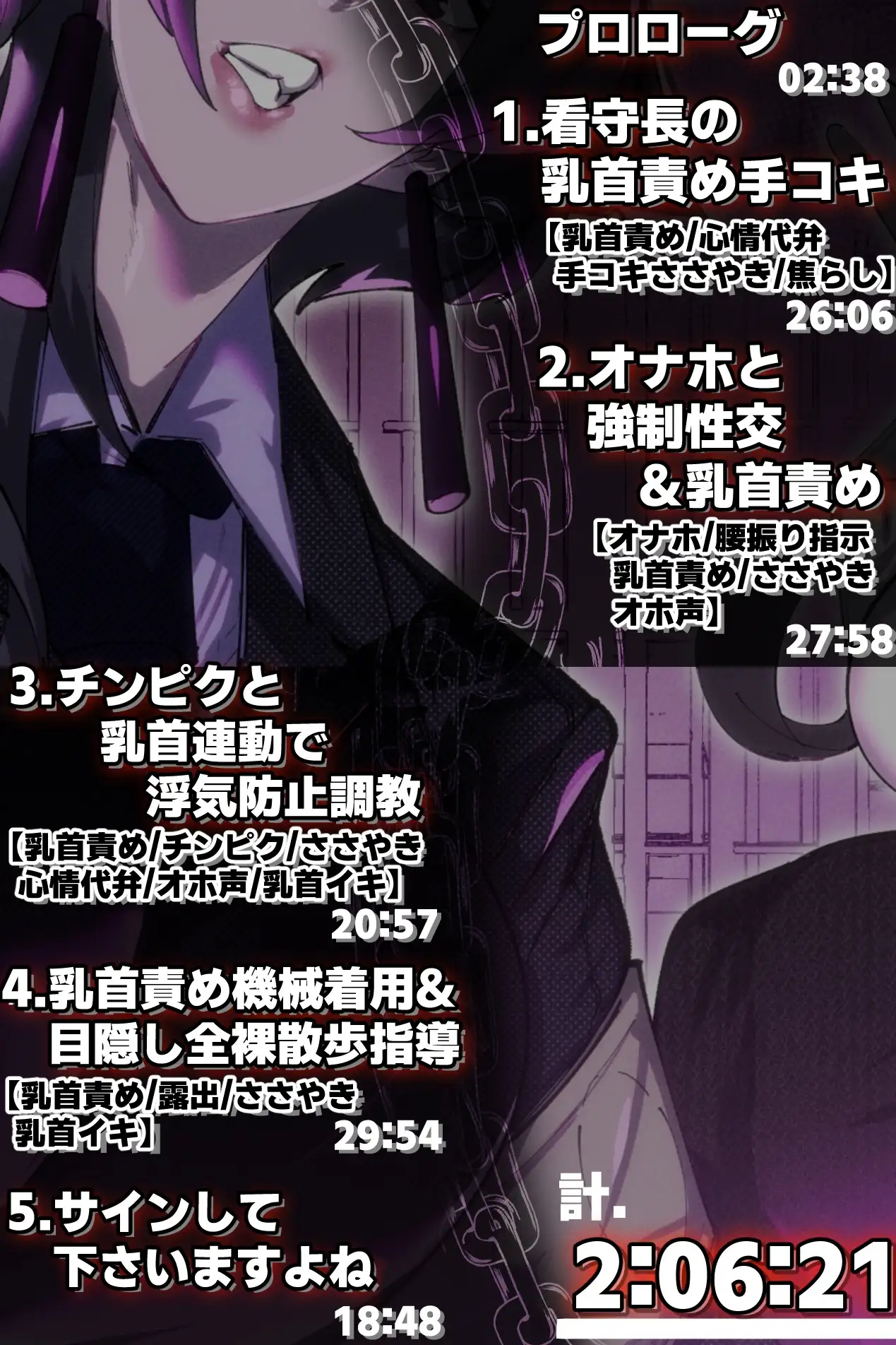 乳首マゾ収容所~昼のツンツン担当官と夜の甘々看守長~のプレイ内容・特徴