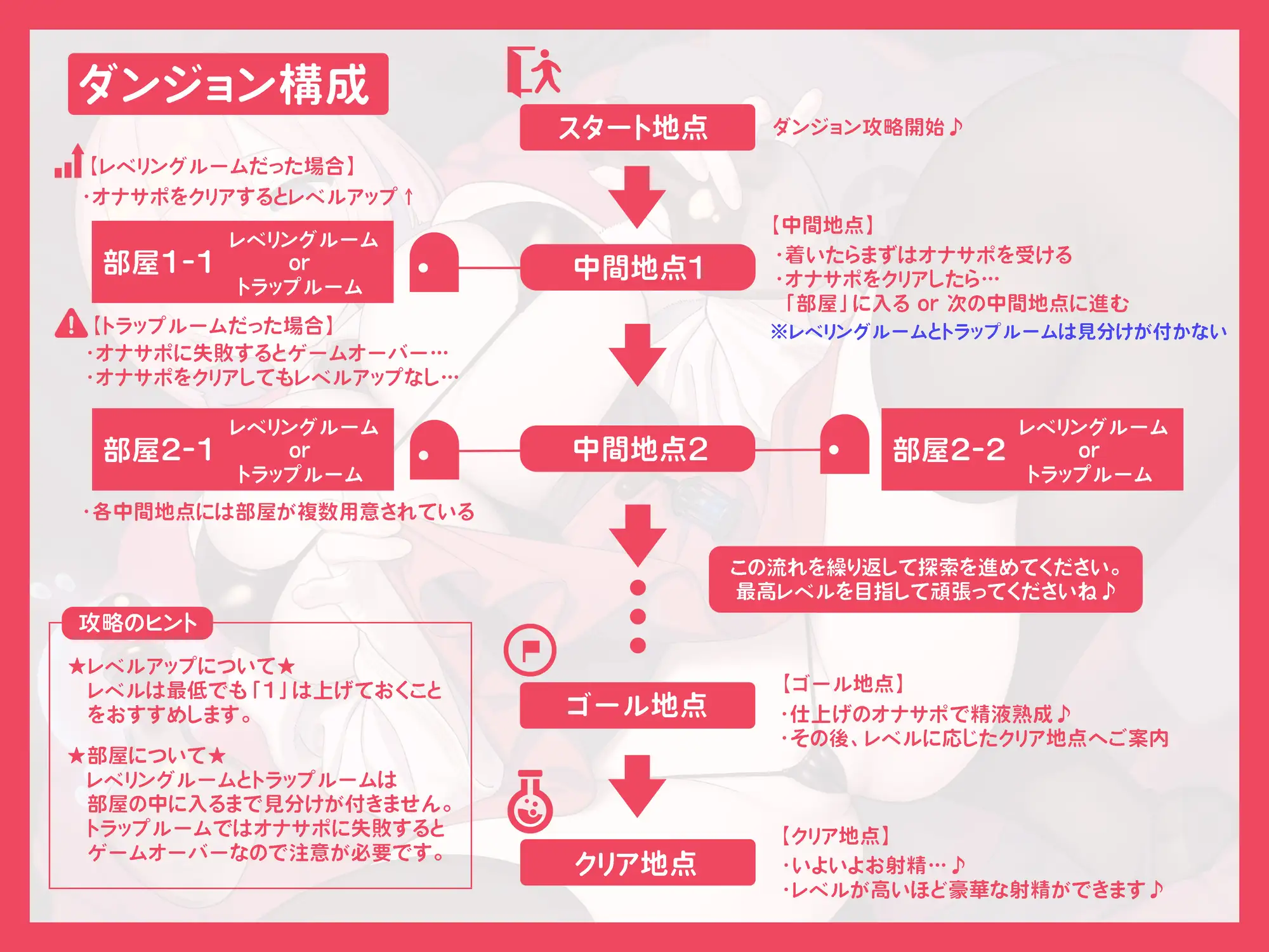 乳輪を焦らされ乳首の感度上昇！乳首オナニーとペニスオナニーで羞恥の興奮MAXなアダルトボイス作品！